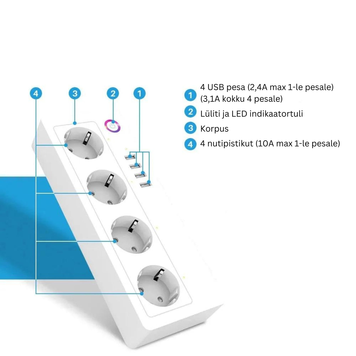 Nutikas pistikupesa 4xUSB WiFI 16A