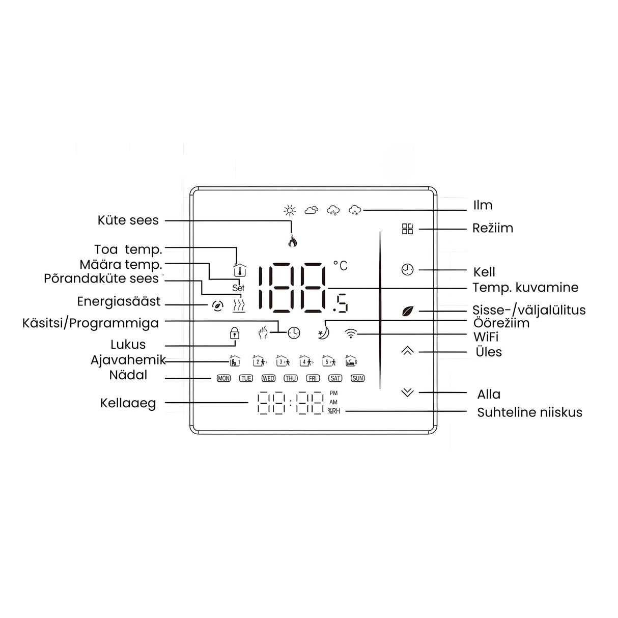 Nutikas põrandakütte termostaat LED