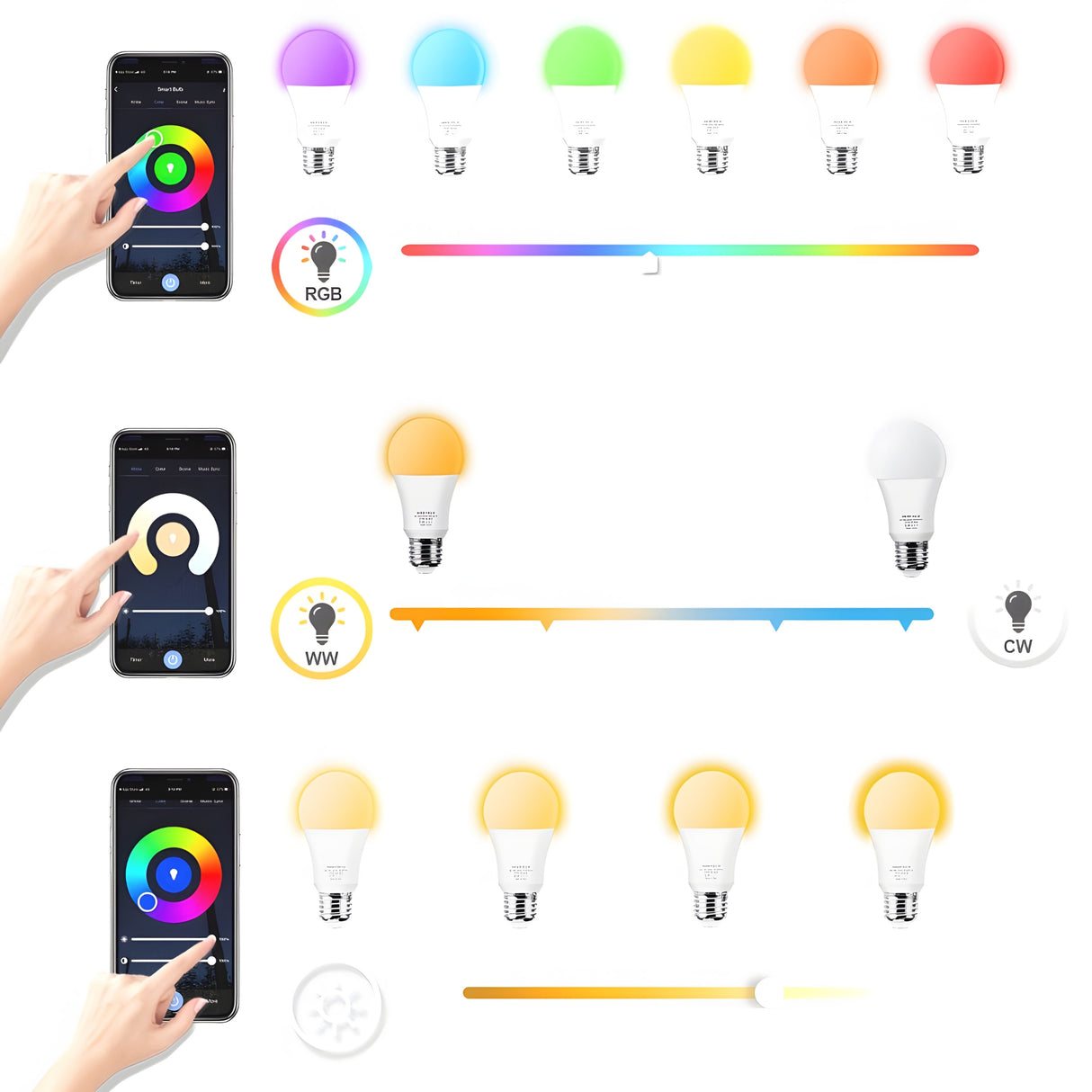 Nutikas LED-pirn E27 15W