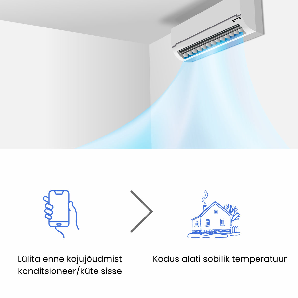Nutikas RF+IR WiFi juhtpult kliimaseadmele, koduelektroonikale