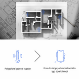 Nutikas temperatuuri- ja niiskusandur